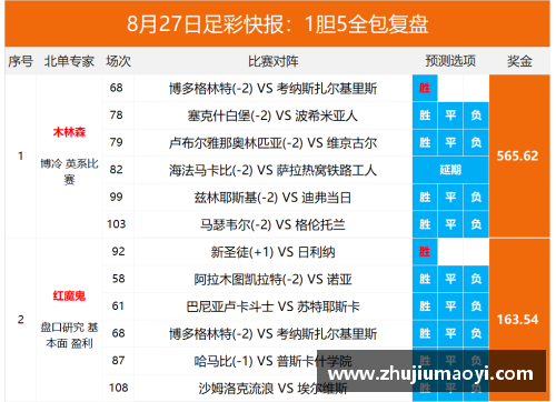 J9旗舰厅后卫连遭失误逆转战绩不佳引关注