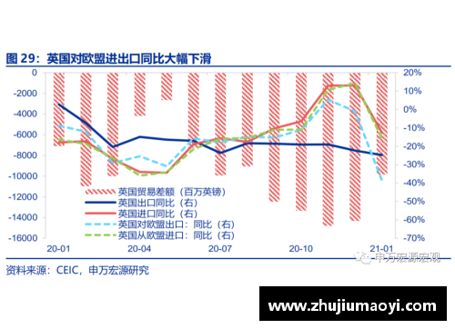 J9旗舰厅全球央行观察丨通胀水平续创新高，欧洲央行或将三季度加入 - 副本
