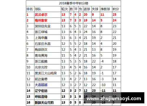 J9旗舰厅沙尔克04强势夺胜积分榜再添三分！ - 副本